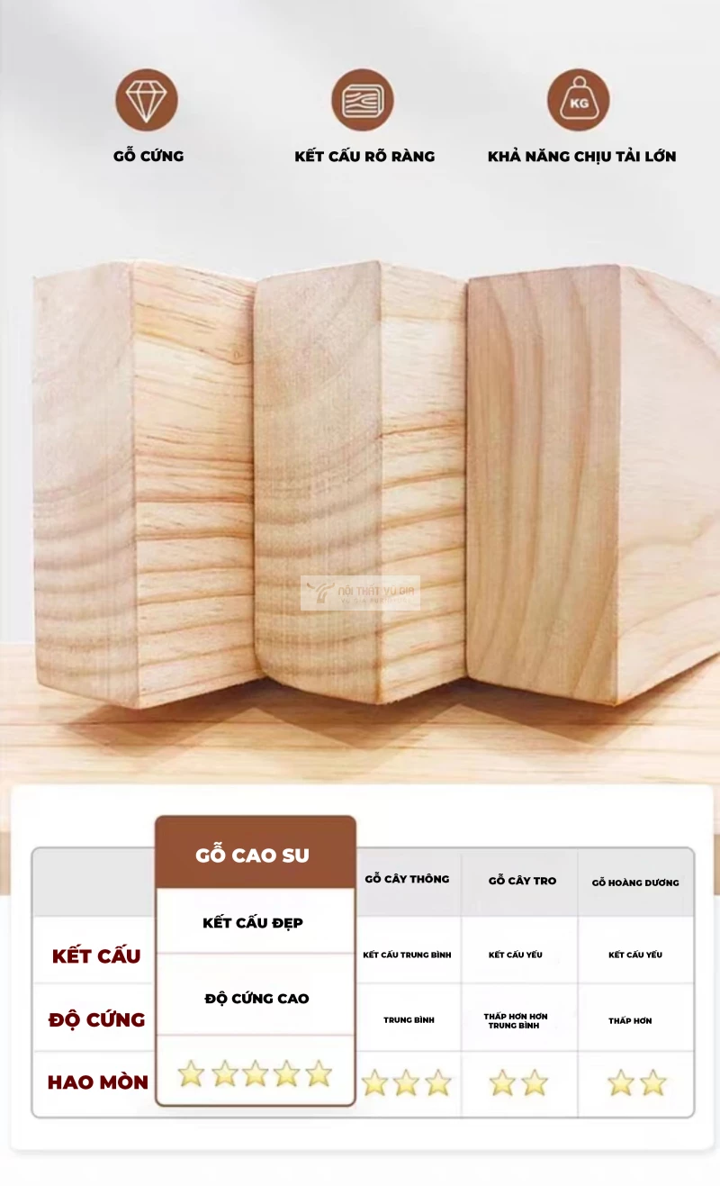 chi tiết chất liệu của Kệ sách gỗ tự nhiên thiết kế nhiều ngăn SD47
